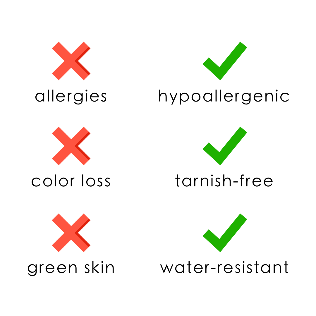 Madeline Gull Ankelkjede